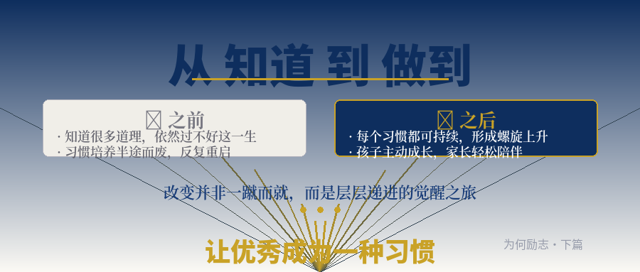 下篇·对比升华 封面